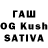 ТГК THC oil Guillermo Pascuero
